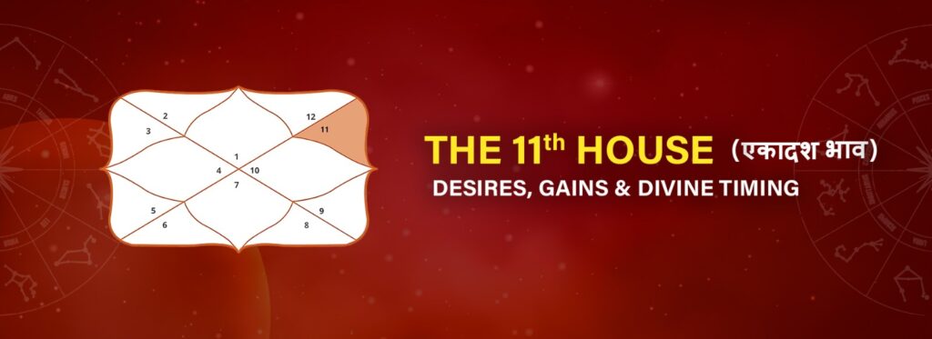 The 11th House in astrology explaining desires and gains by a vastu shastra expert in Pune